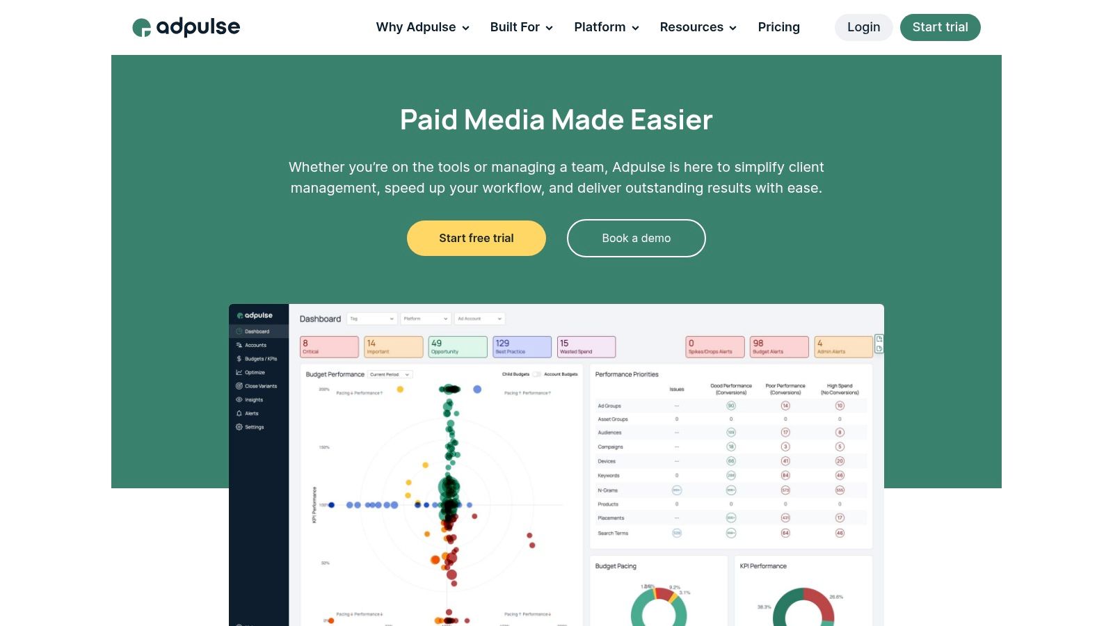 Adpulse