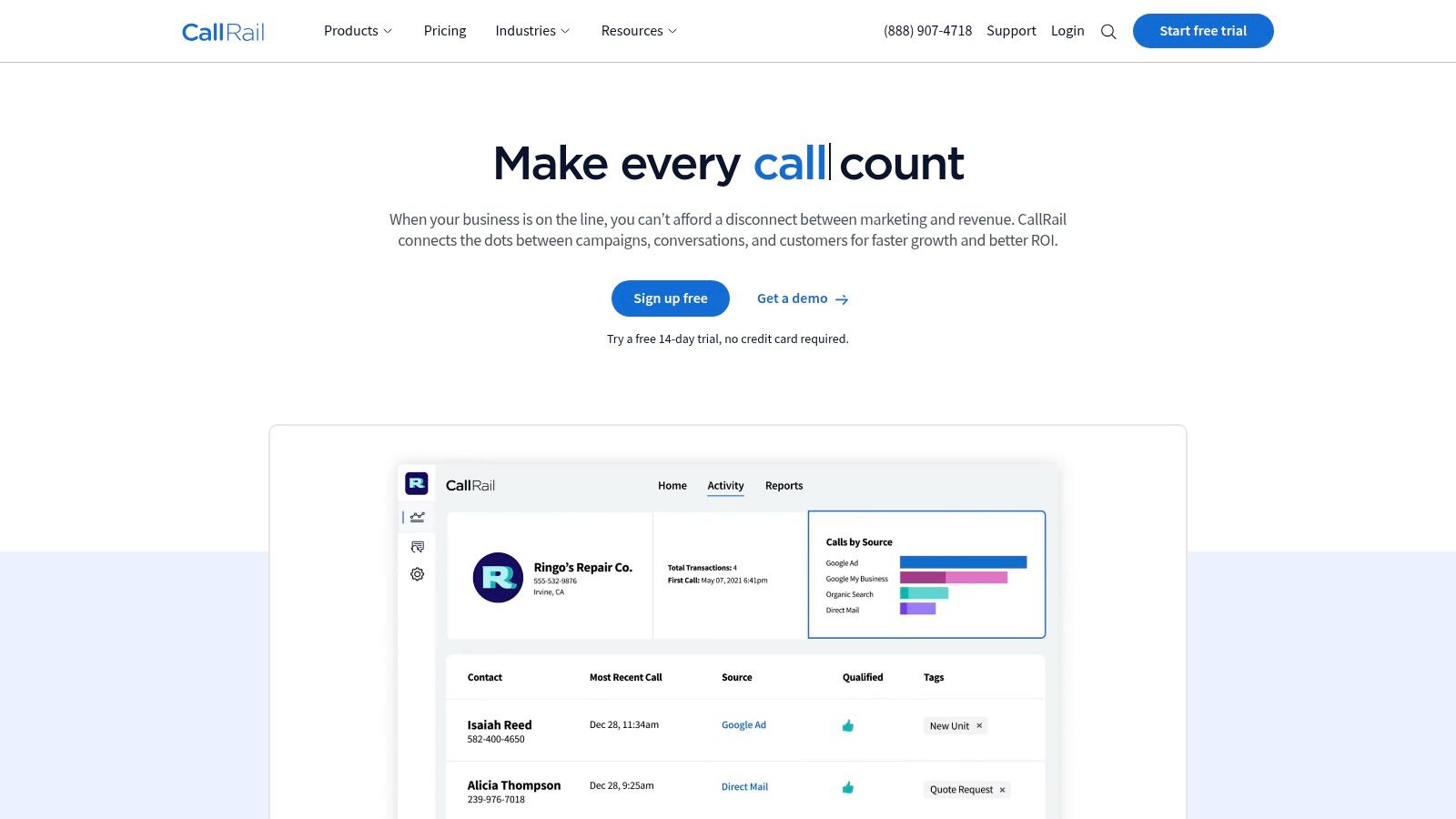 Un tableau de bord de call tracking depuis CallRail montrant une chronologie des appels, les sources et des détails de conversation.